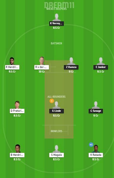 CC vs HL Dream11 Team