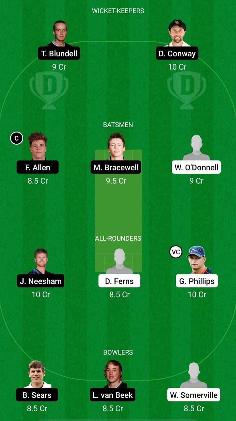 AA vs WF Dream11 Fantasy Suggestions