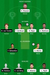 TIT v KTS Dream11 Team Prediction - CSA T20 Challenge