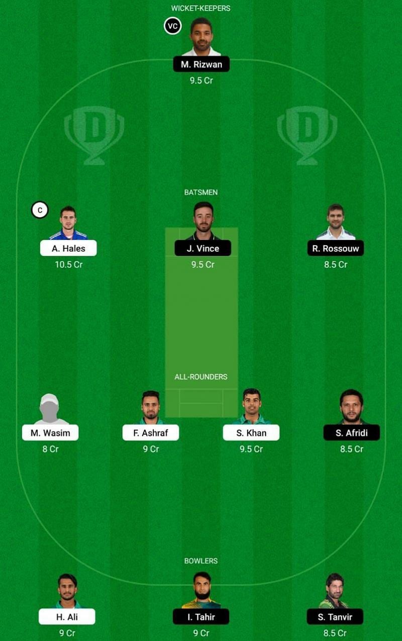 ISL vs MUL Dream11 Tips - PSL 2021