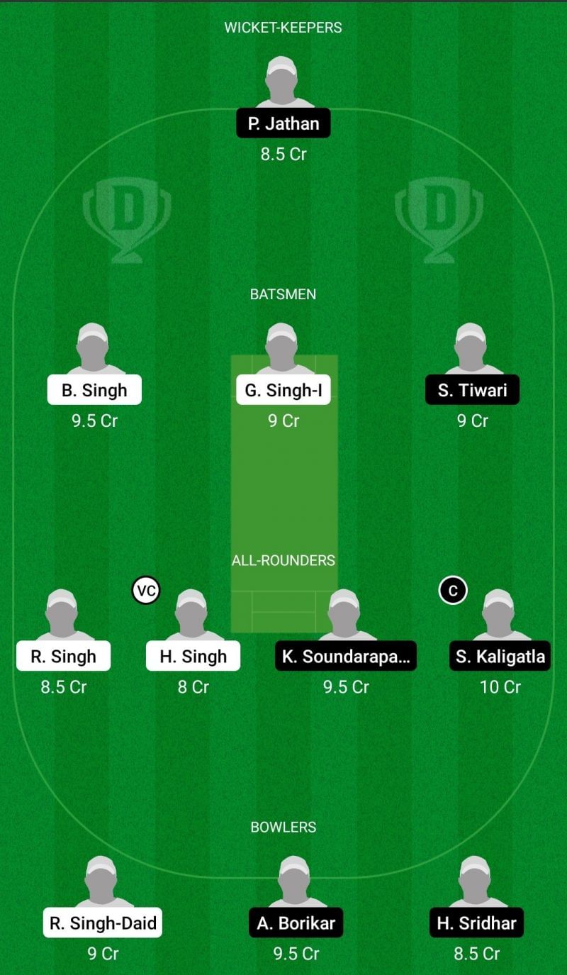 Dream 11 Team Fateh Vs Men in Blue - ECS España 2021.