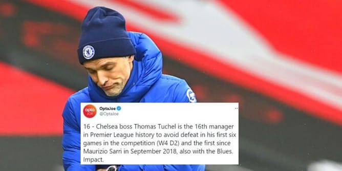 Twitter erupts as Chelsea are held to 1-1 draw by Southampton
