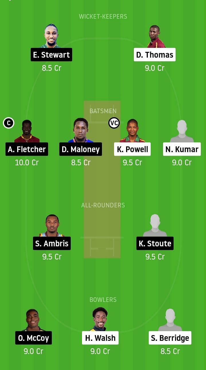 LEI v WNI Dream11 Team Prediction