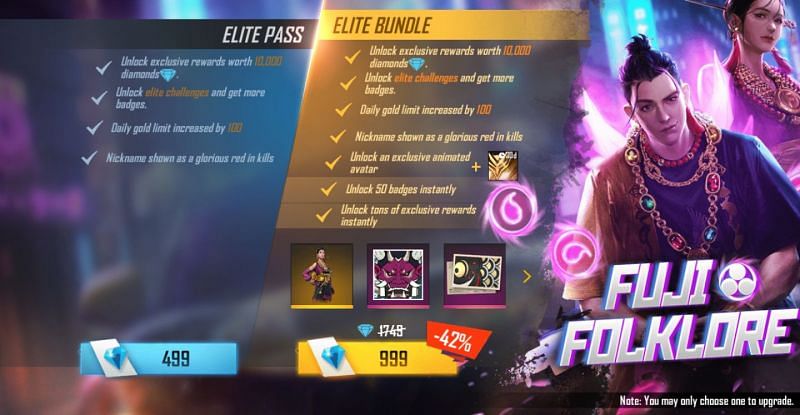 Elite Pass in Free Fire