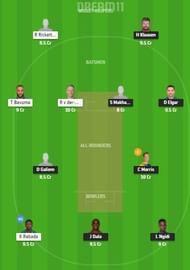 TIT vs HL Dream11 team