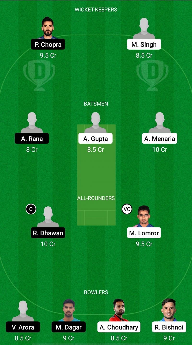 RJS vs HIM Dream11 Fantasy Suggestions