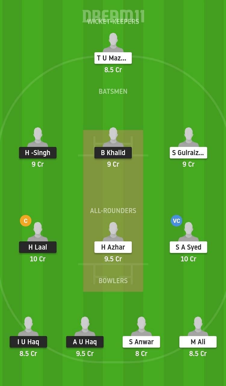 HIS vs BAR Dream11 Tips