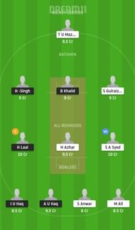 HIS vs BAR Dream11 Tips
