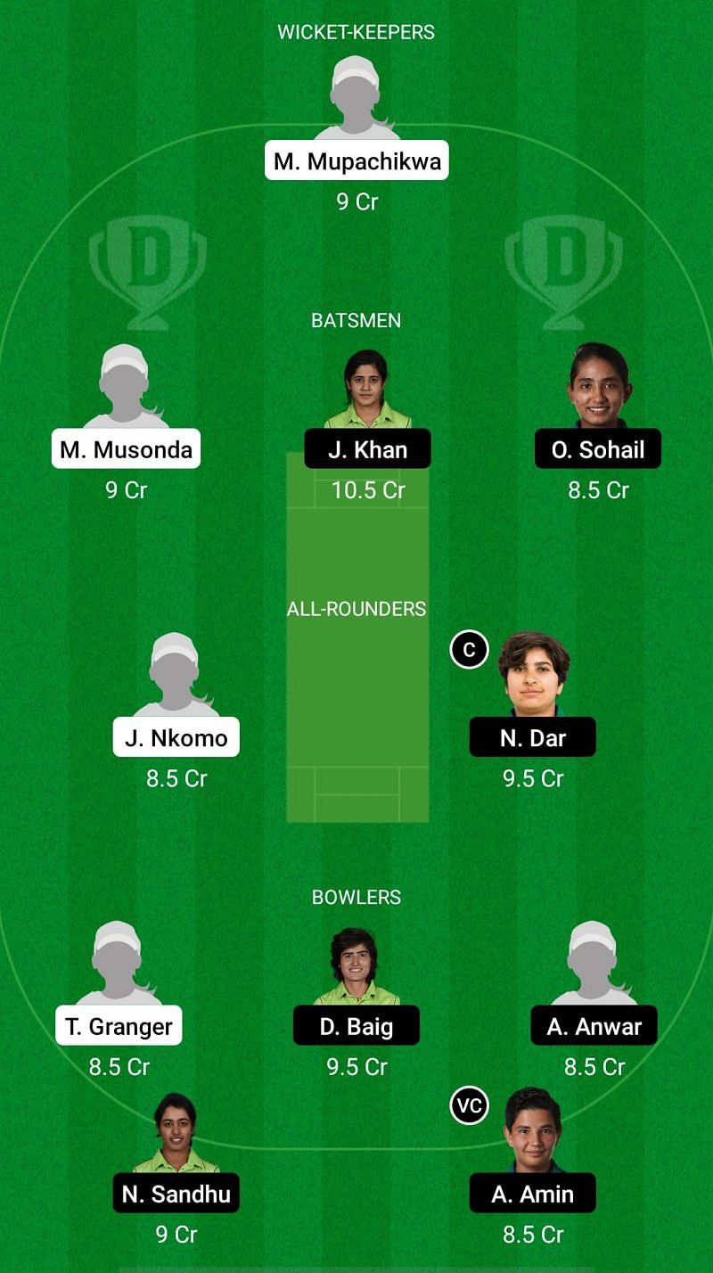 ZM-W vs PK-W Dream11 Fantasy Suggestions