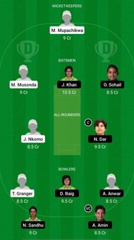 ZM-W vs PK-W Dream11 Fantasy Suggestions