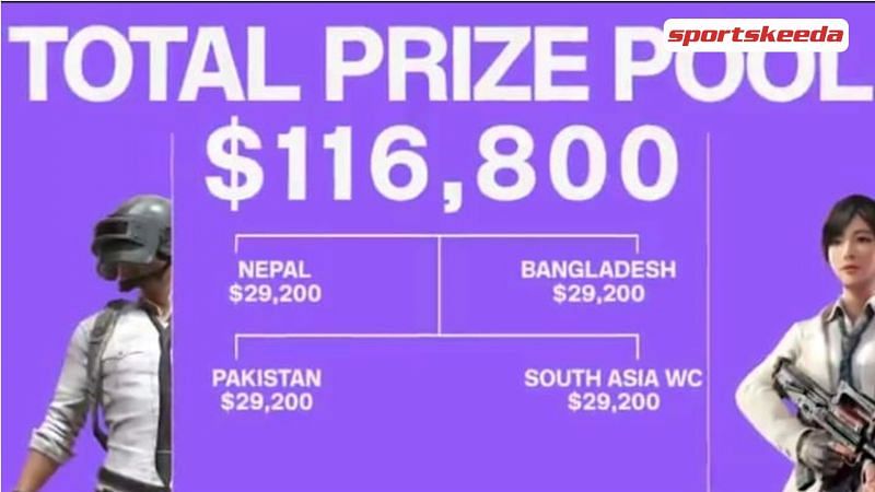 The PMCO 2021 Spring Split South Asia prize pool distribution