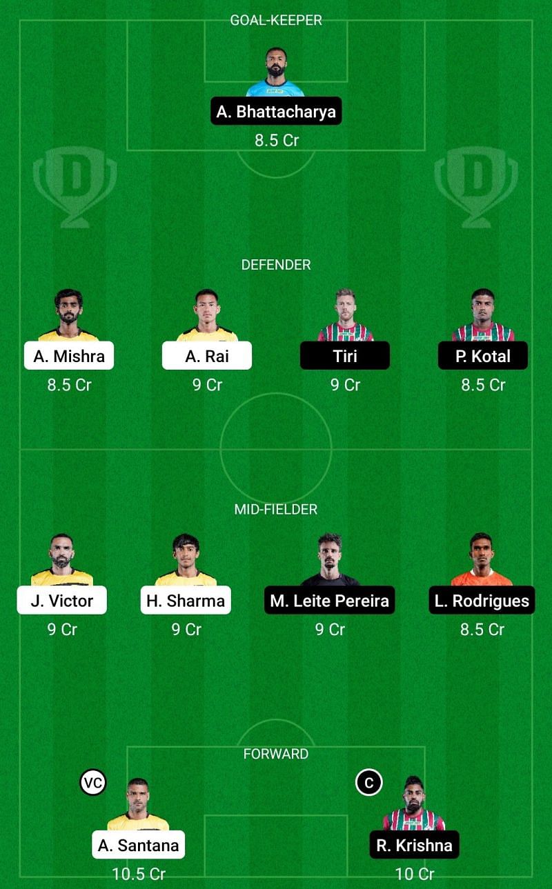 Dream11 Fantasy suggestions for the ISL match between Hyderabad FC and ATK Mohun Bagan