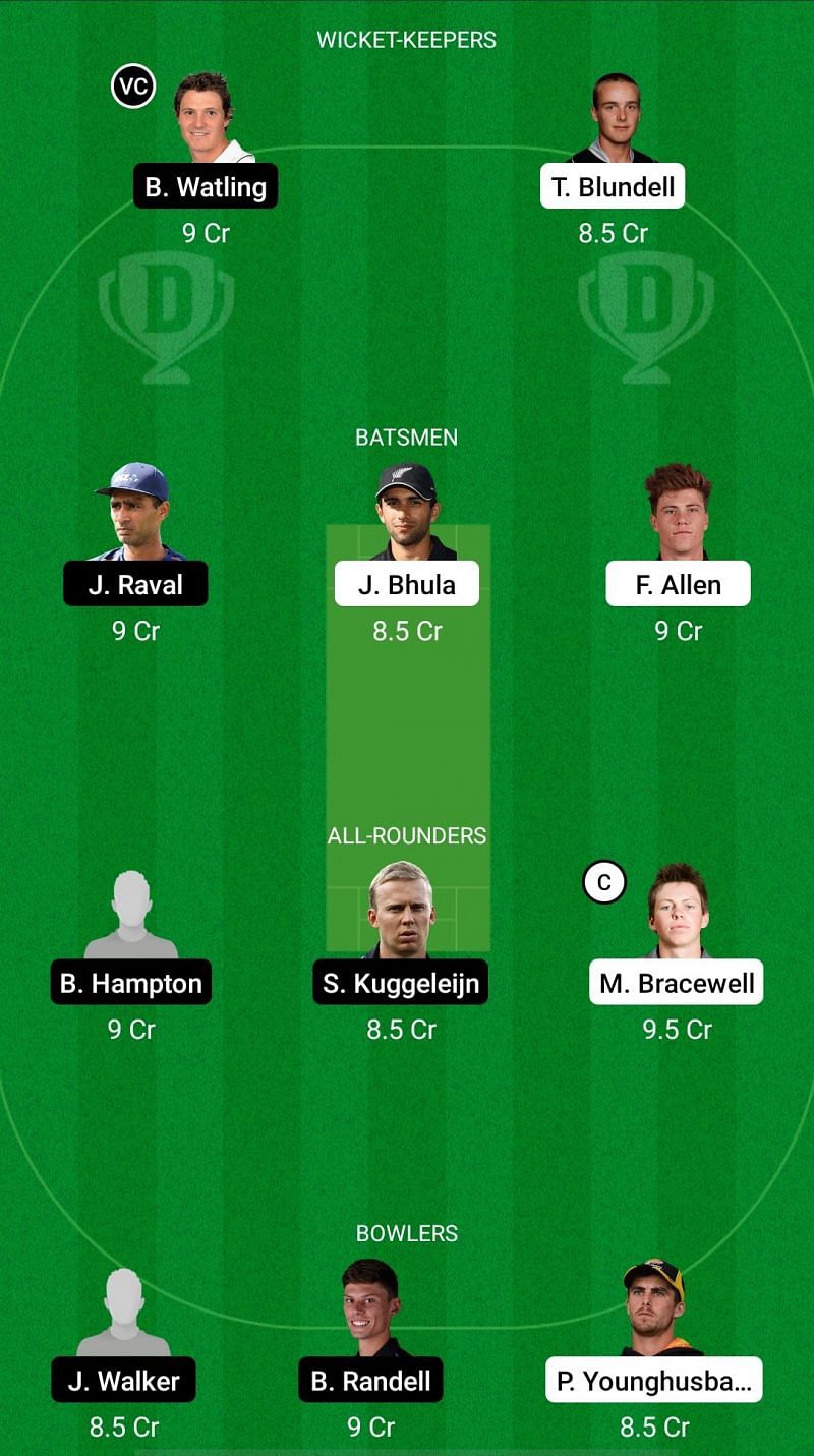 WF vs ND Dream11 Fantasy Suggestions