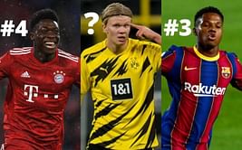 10 most valuable under-20 players