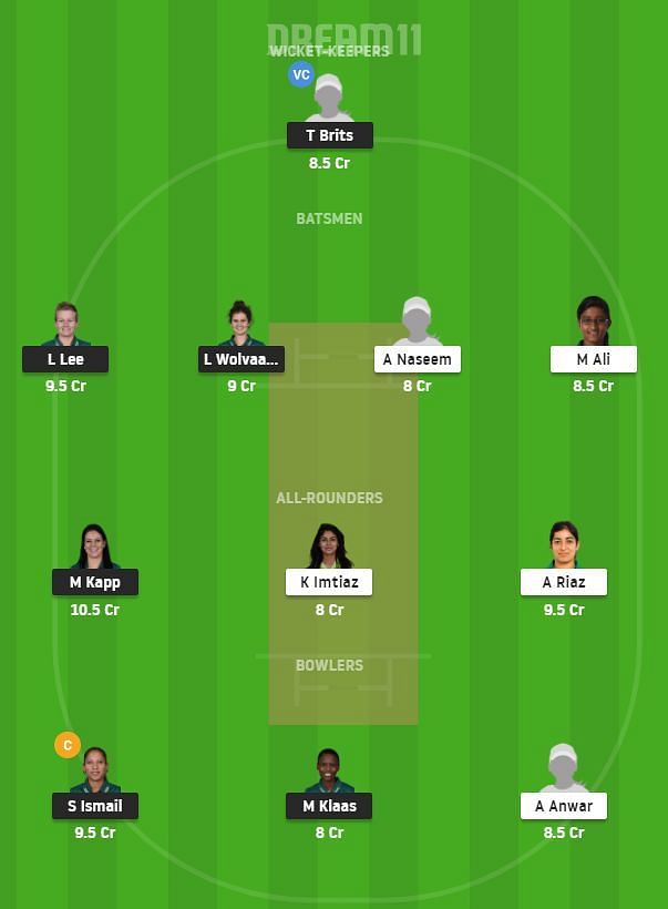 SA-W vs PK-W Dream11 Team Prediction