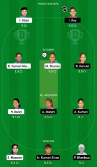 Dream11 Team for Ranchi Roses Women vs Bokaro Blossoms Women - Jharkhand Women’s T20.