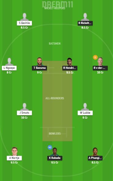 HL vs WAR Dream11 Team - CSA T20 Challenge