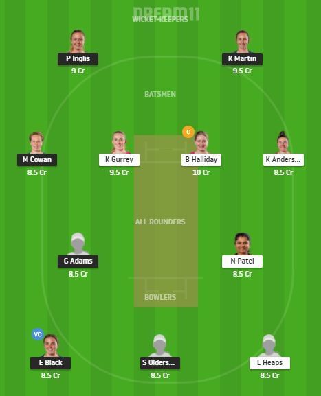 OS - W vs NS -W Dream11 Team