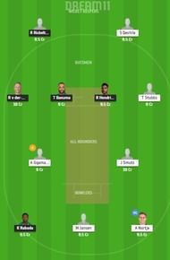 HL vs WAR Dream11 Team - CSA T20 Challenge