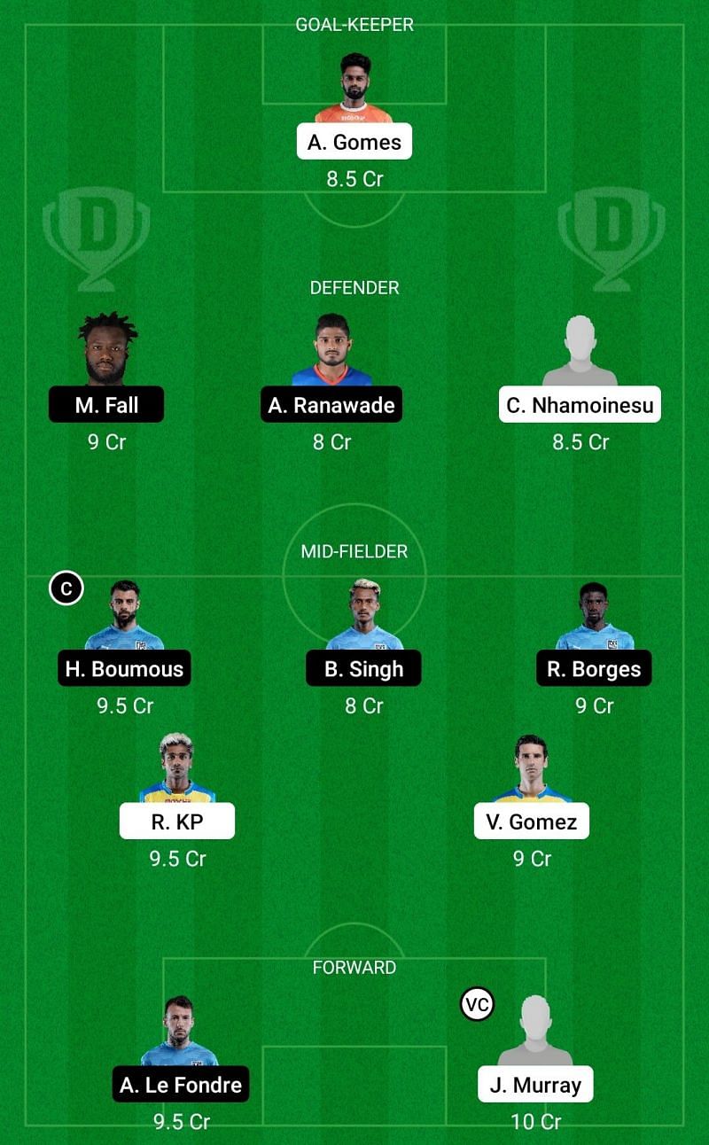 Dream11 Fantasy suggestions for the ISL clash between Kerala Blasters FC and Mumbai City FC