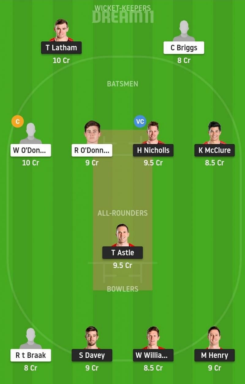 Dream11 tips for CTB vs AA