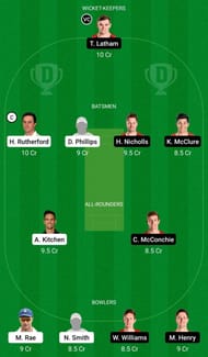 Dream11 Team for Otago vs Canterbury - Ford Trophy.