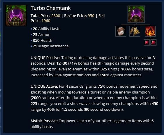 Turbo Chemtank - League of Legends patch 11.3 (Image via mobafire.com)