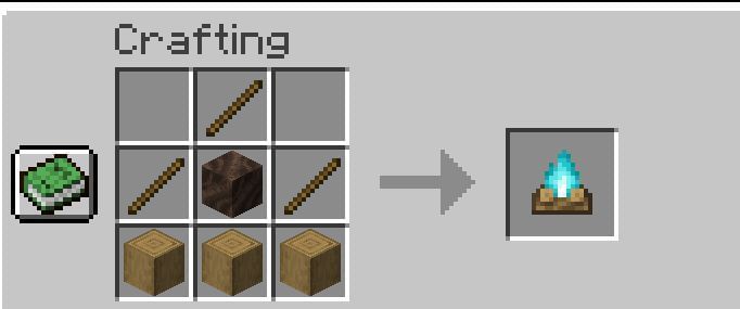 Soul Campfire crafting recipe (Image via Minecraft)