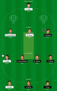 RAN-W vs DUM-W Dream11 Tips - Jharkhand Women’s T20