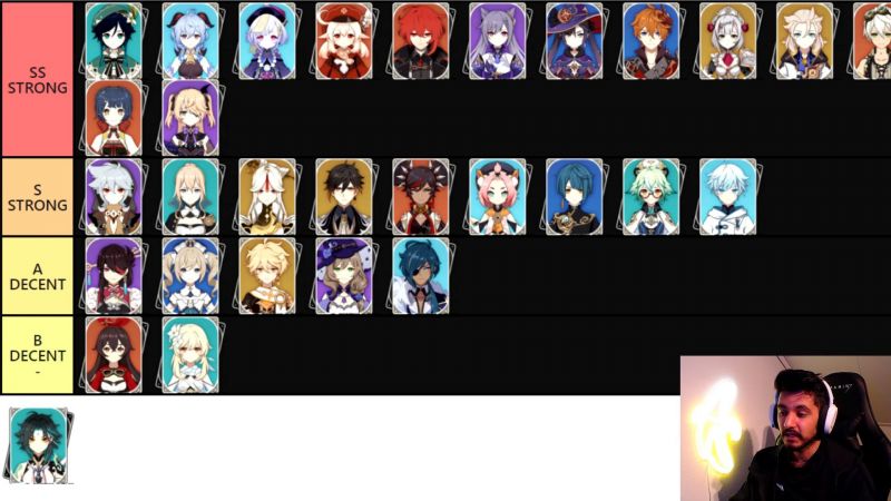 genshin impact character tier list 2021