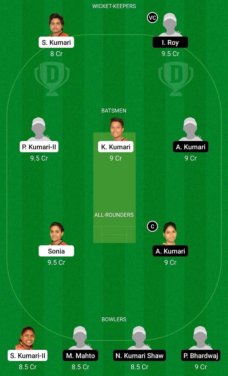 RAN-W vs DHA-W Dream11 Team Prediction