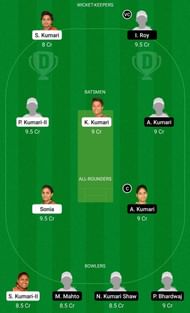 RAN-W vs DHA-W Dream11 Team Prediction