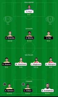 Dream11 Fantasy Suggestions for the ISL encounter between SC East Bengal and Hyderabad FC