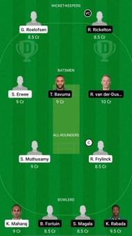 DOL vs HL Dream11 Fantasy Suggestions - CSA T20 Challenge