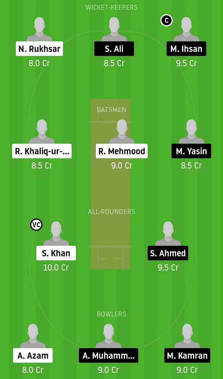 PAK vs PIC Dream11 Team Prediction