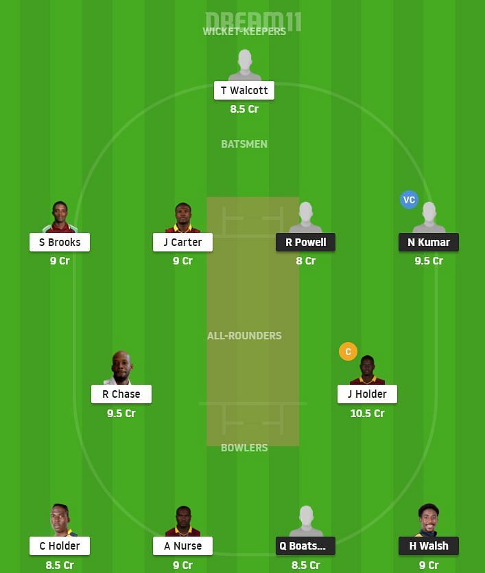 LEE vs BAR Dream11 Team Prediction