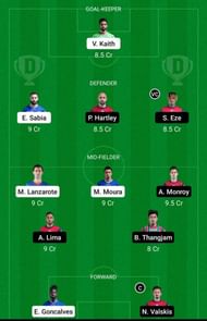 Dream11 Fantasy Suggestions for the ISL encounter between Chennaiyin FC and Jamshedpur FC