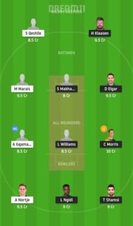 TIT vs WAR Dream11 Tips - CSA T20 Challenge
