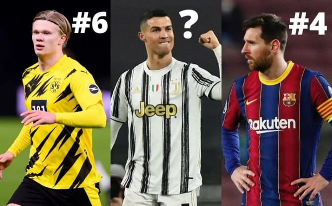 Ballon d'Or Power Rankings: February 2021