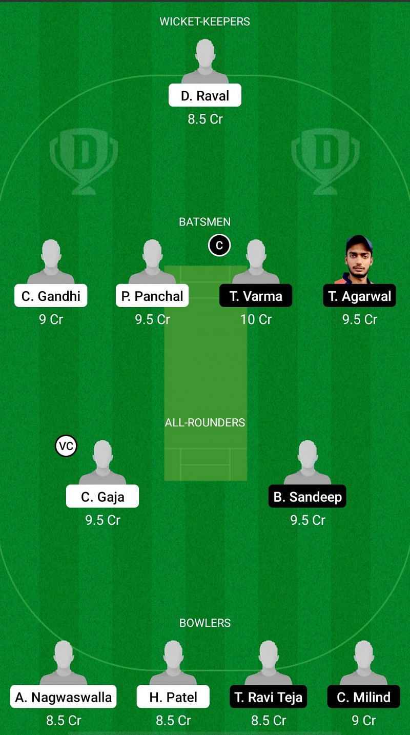 GUJ vs HYD Dream11 Fantasy suggestions - Vijay Hazare Trophy