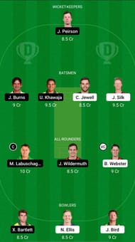 TAS vs QUN Dream11 Fantasy Suggestions