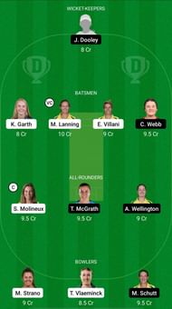 VCT-W vs SAU-W Women's NCL Dream11 Fantasy Suggestions
