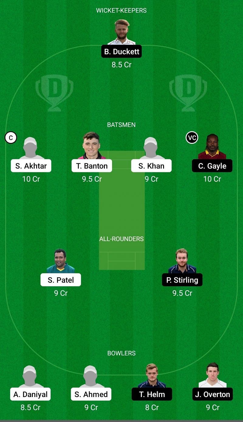 Dream11 Team for Qalandars vs Team Abu Dhabi - Abu Dhabi T10.