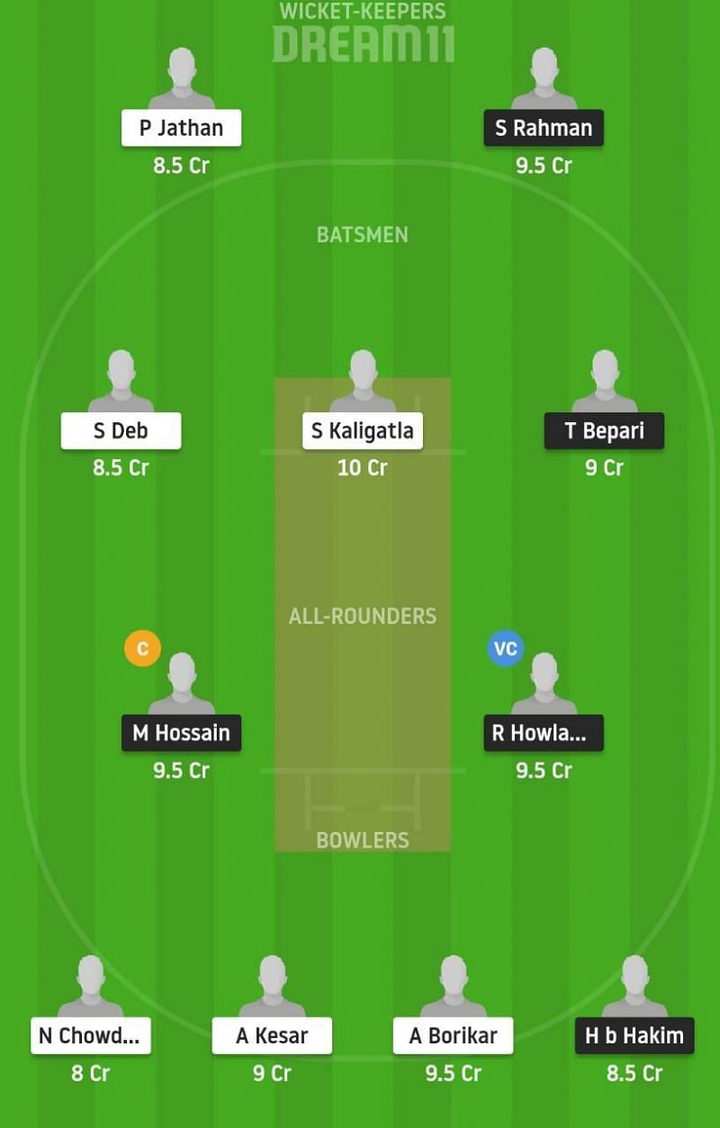 BEN vs MIB ECS Dream11 Tips