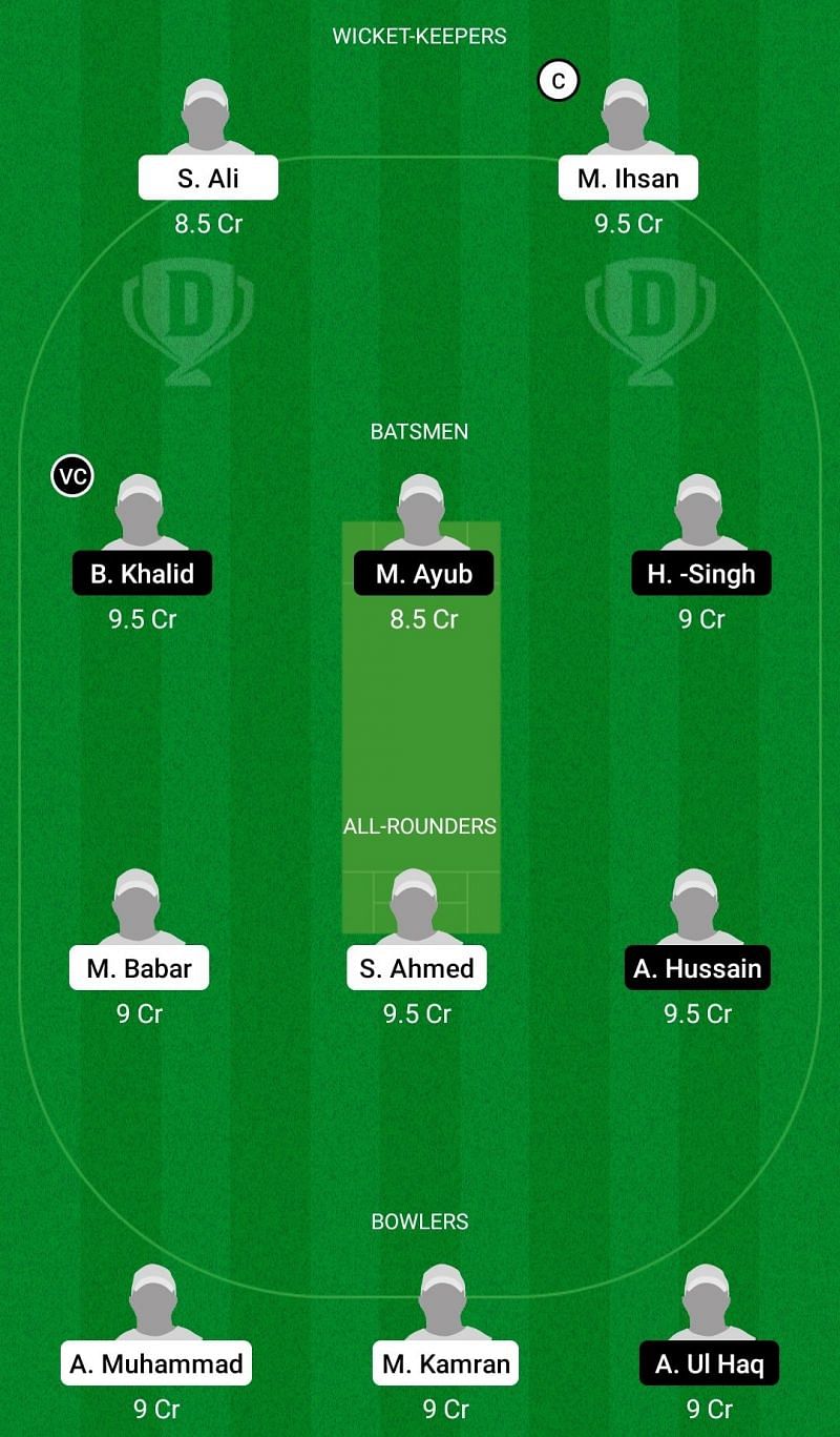 Dream11 Team for Pak I Care vs Hira Sabadell - ECS Spain 2021.