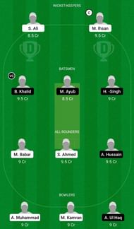 Dream11 Team for Pak I Care vs Hira Sabadell - ECS Spain 2021.