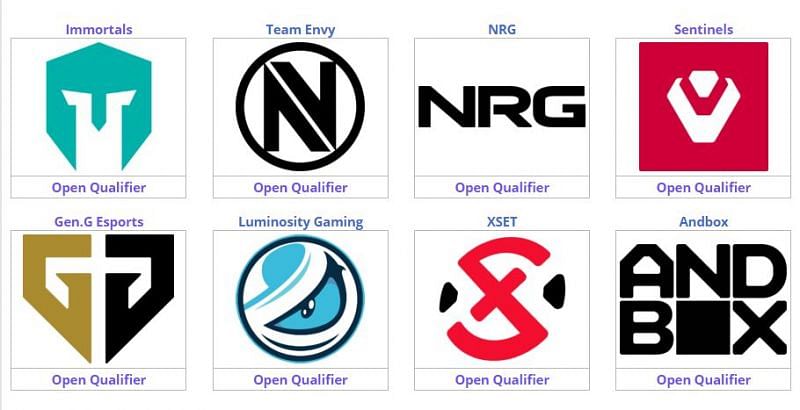 VCT 2021 NA stage 1 challenger 1 teams (Image via liquipidia)