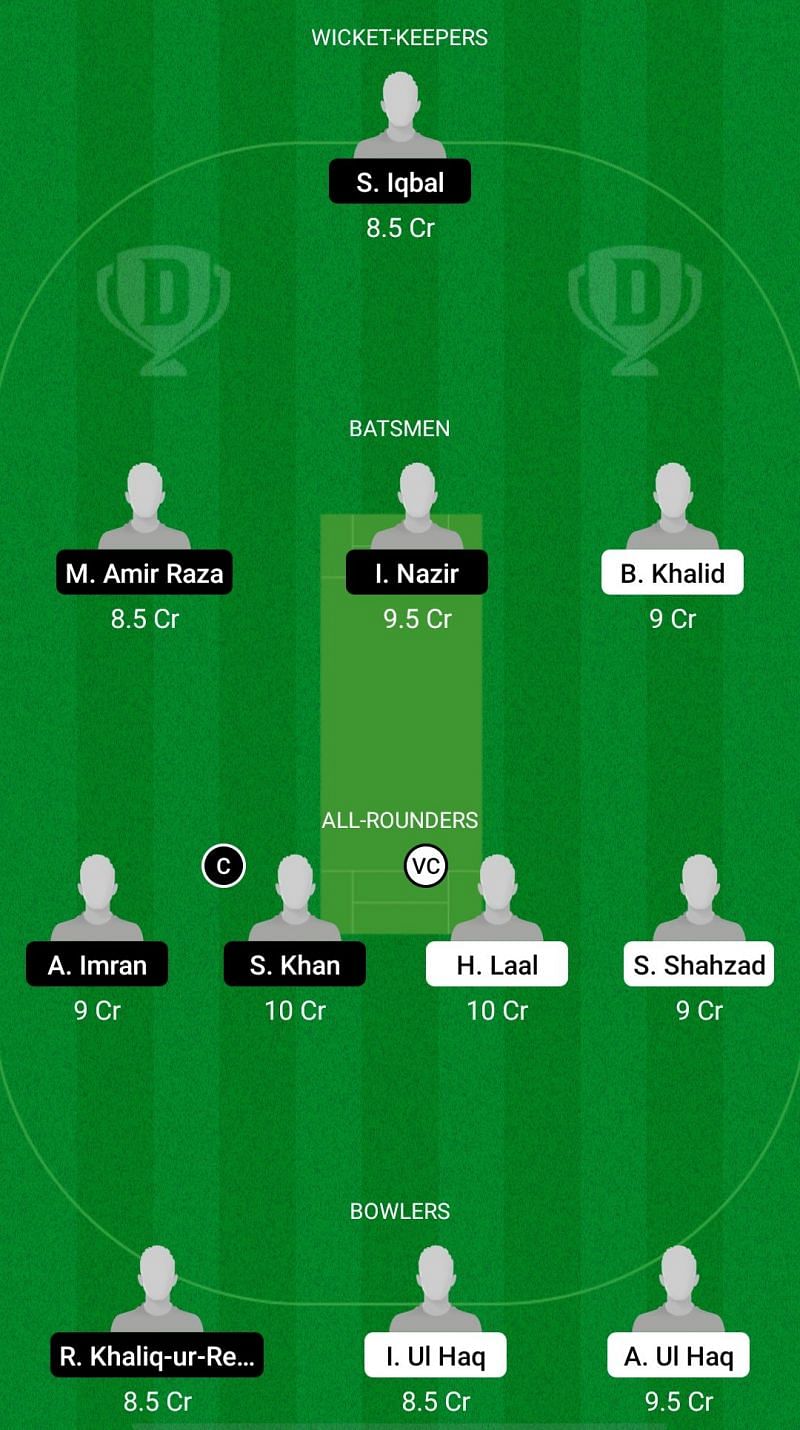 HIS vs PAK Dream11 Fantasy Suggestions