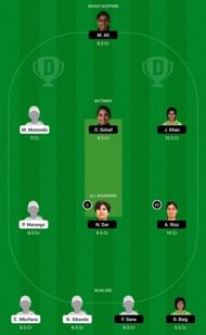 ZM-W vs PK-W Dream11 Tips
