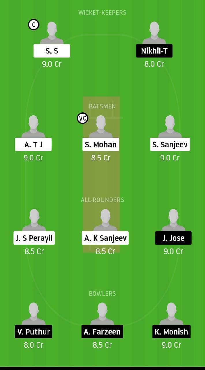 PAN vs TUS Dream11 Team Prediction - Presidents Cup